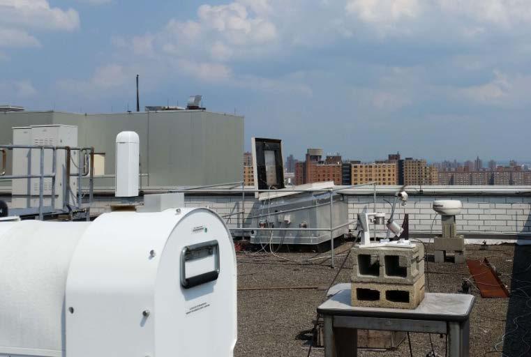 2. Ground-based aerosol/cloud remote sensing testbed at CCNY a.