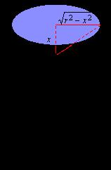 3 e A spherical tank of radius r = 12 meters is filled with water to a depth of h = 9 meters.