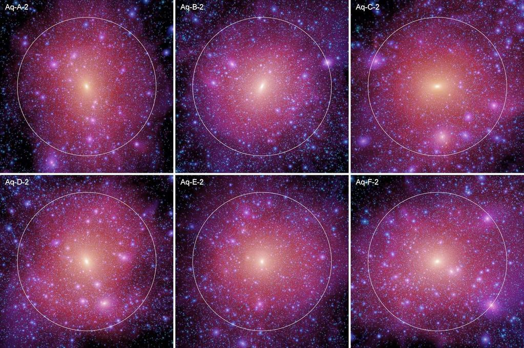 Aquarius (dark matter only) simulations Springel+08 6 Mh~10 12 Msun