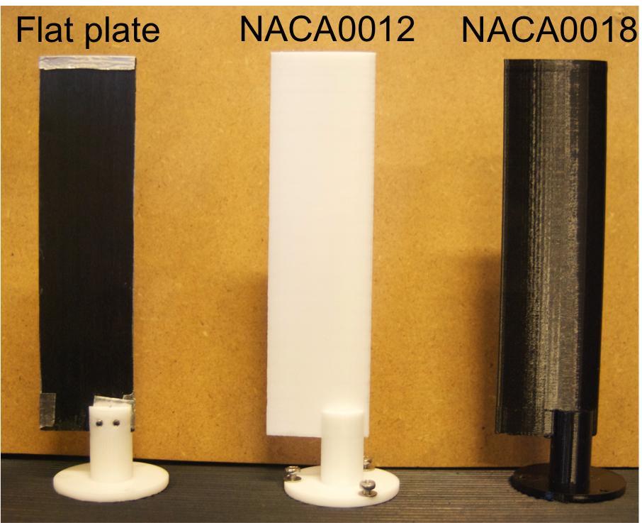 Figure 3: Top view of the tested wings. Wing Chord [mm] Span [mm] Flat plate 35 3 NACA2 4 3 NACA8 4 3 Figure 2: Side view of the tested wings.