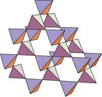 Example systems: icosidodecahedron, kagome lattice, pyrochlore lattice.