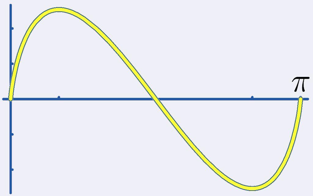 Variational principle S(u) def = ijk T Milnor s Lobachevsky function L(α) = ( α k ij λ ij + α i jk λ jk + α j ki λ ki π/2( λ ij + λ jk + λ ki ) α 0 +2 L( α k ij )