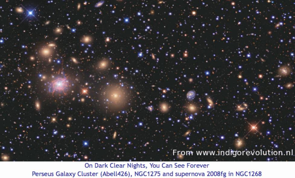 GALAXY CLUSTERS Largest gravitationally bound systems in
