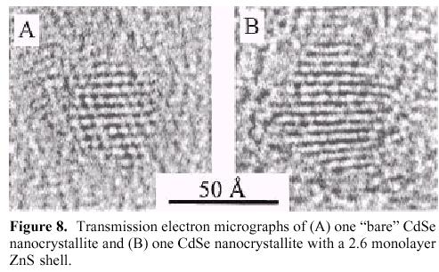 Transmission electron micrographs of (A)one bare CdSe