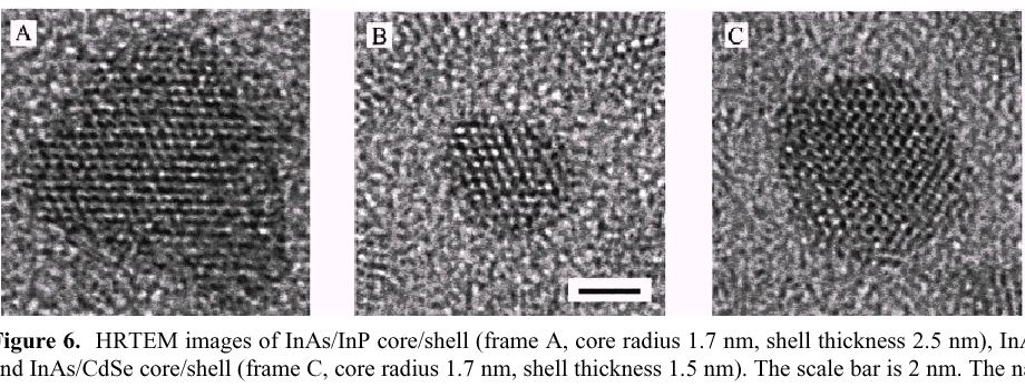 InAs/InP core/shell 1.7 nm/2.