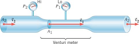 PHYS 3 Fall 07 Week Recitation: Chapter :, 7, 40, 44, 64, 69. *69. ssm A Venturi meter is a deice that is used for measuring the speed of a fluid within a pipe.