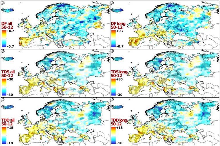 Results (1) European past trends DF TDS TDD European drought trends