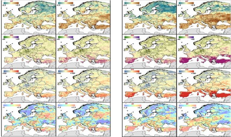 Results (2) European future projections European drought projections (1981-2100) under