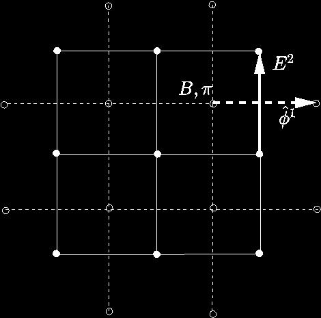 Example: Maxwell field in 2+1.