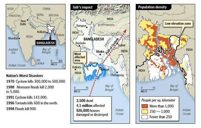 A snapshot of worst flood disasters in Bangladesh