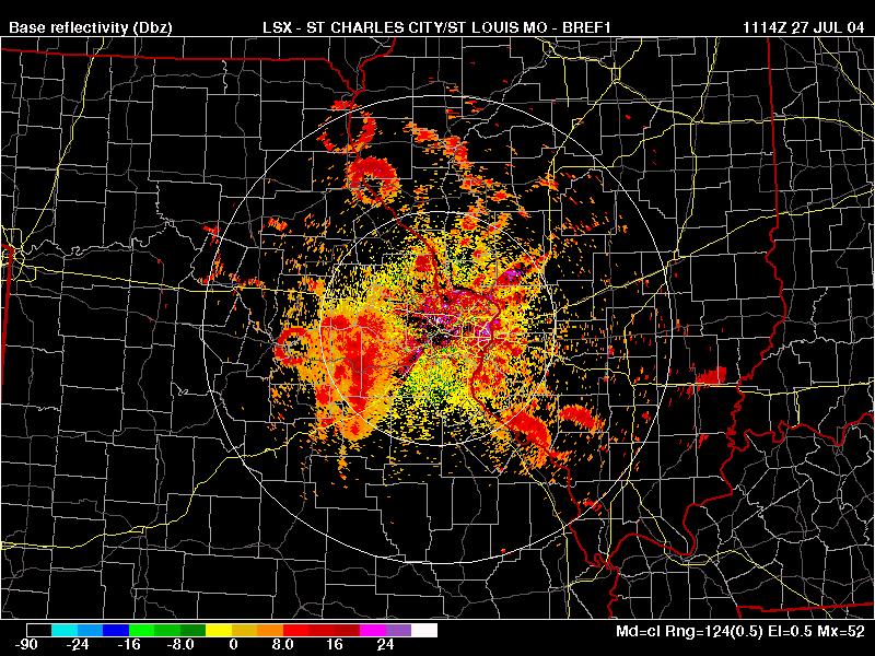 Classic Radar Signatures Non-Weather Targets: Insects / Bats / Birds Insects and bats often rest during the day and travel at