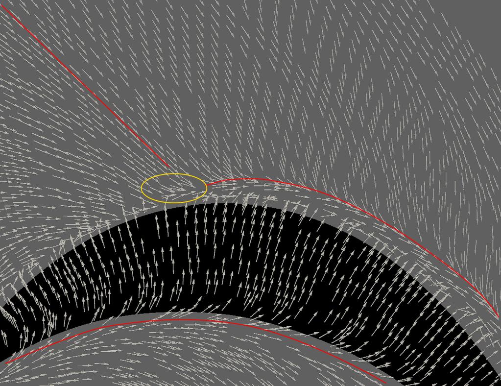Figure 4.5 : Zoomed in view of flow field near the casing wall.