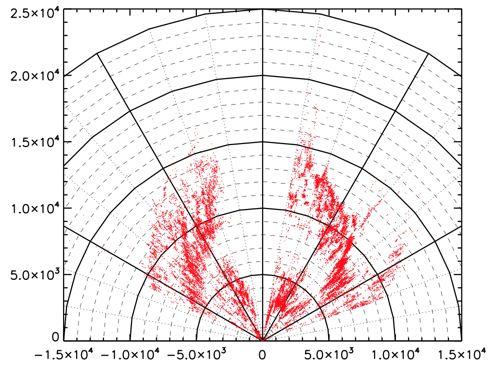 Global distribution of star formation from Hi-GAL Spiral Arms from