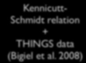 Schmidt relation +