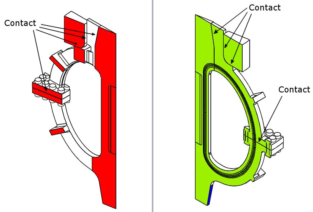 4.3. PF, CS and AUX coil systems The PF, CS and AUX coils were designed based on ACCOME requirements, as shown in Fig. 24. Stress simulations have been performed for the CS as detailed in Section