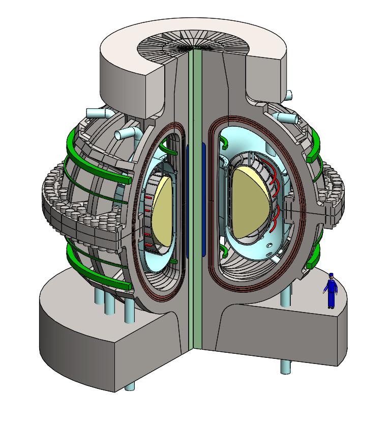 Figure 1: The ARC reactor, shown with the plasma in yellow and the TF superconducting tape in brown (note the neutron shield is omitted for viewing clarity).