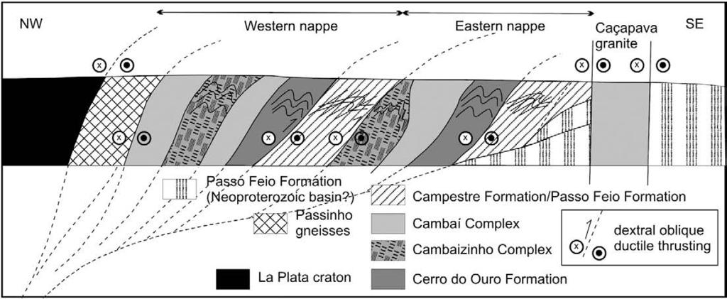 L.A. Hartmann et al. / Gondwana Research 19 (2011) 84 99 87 Fig. 4. Summary of stratigraphic names and ages (Saalmann et al., 2005a).
