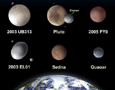 As the search intensifies, more large Kuiper belt objects (KBO's) are found KBO's Many of these are comparable in