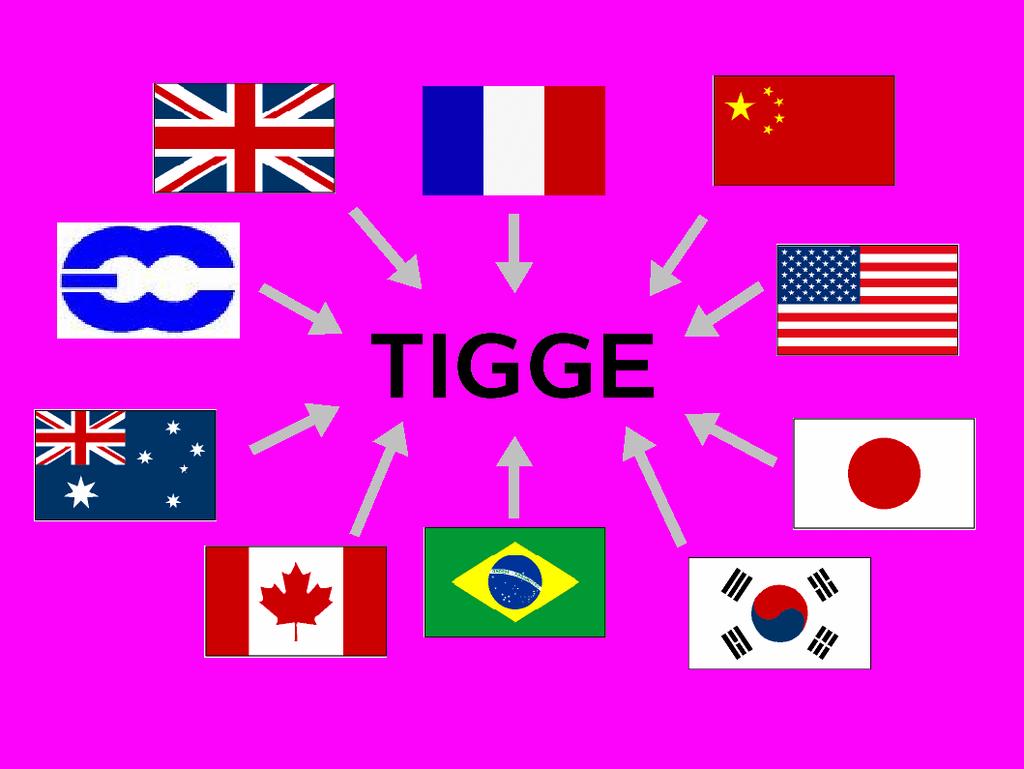 Forecasting ET events with TIGGE Explore characteristics of TIGGE in
