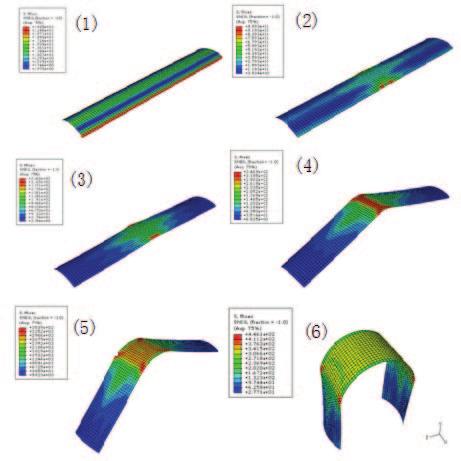Numerical and Theoretical Studies of the Buckling of Shape Memory Tape Spring 137 Figure 4: Stress distribution of a tape spring under equal-sense bending: L=200 mm, R=50 mm, θ=60 Table 2: Length