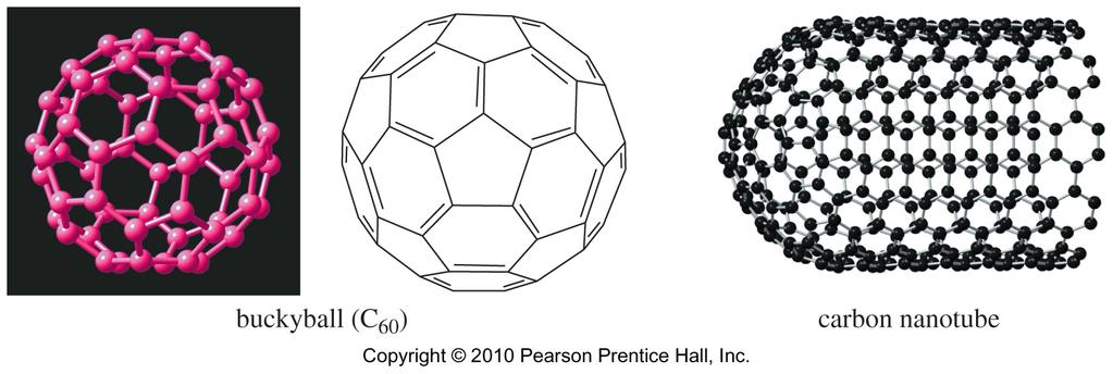 Some New Allotropes Fullerenes: 5- and 6-membered rings arranged to form a soccer ball