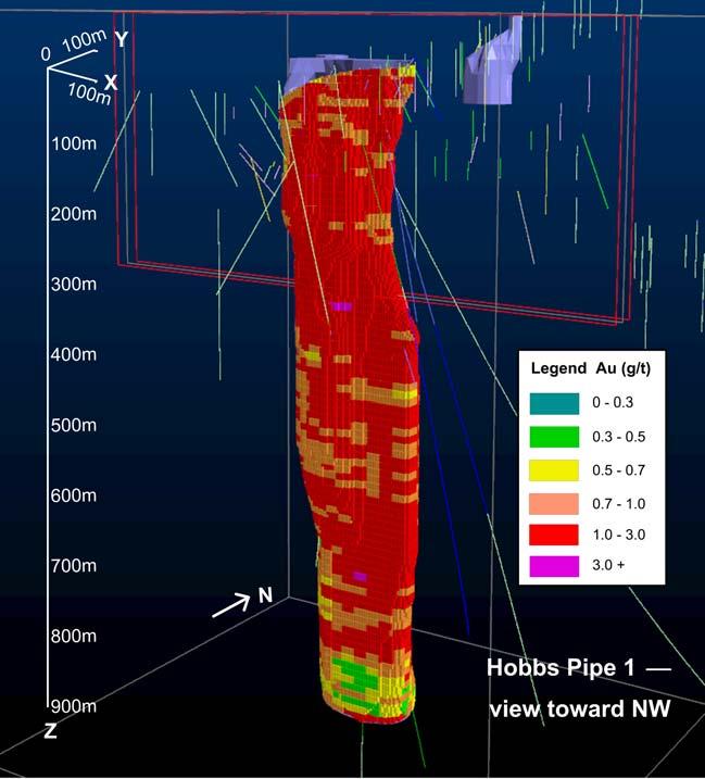 Hobbs Pipe 1 Drill Hole GHD001: Results provide a clear picture of the grade of mineralisation to 886m @ 1.