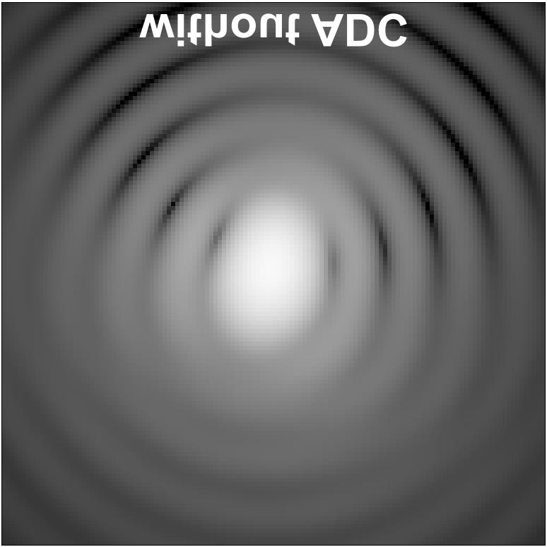 the ADC unit, the residual dispersion is less than 15% of the diffraction limit. This figure shows that the ADC can correct the linear term of the atmospheric dispersion.