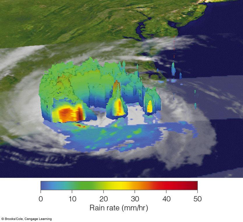 Figure 5.38 A three-dimensional TRMM satellite image of Hurricane Ophelia along the North Carolina coast on September 14, 2005.