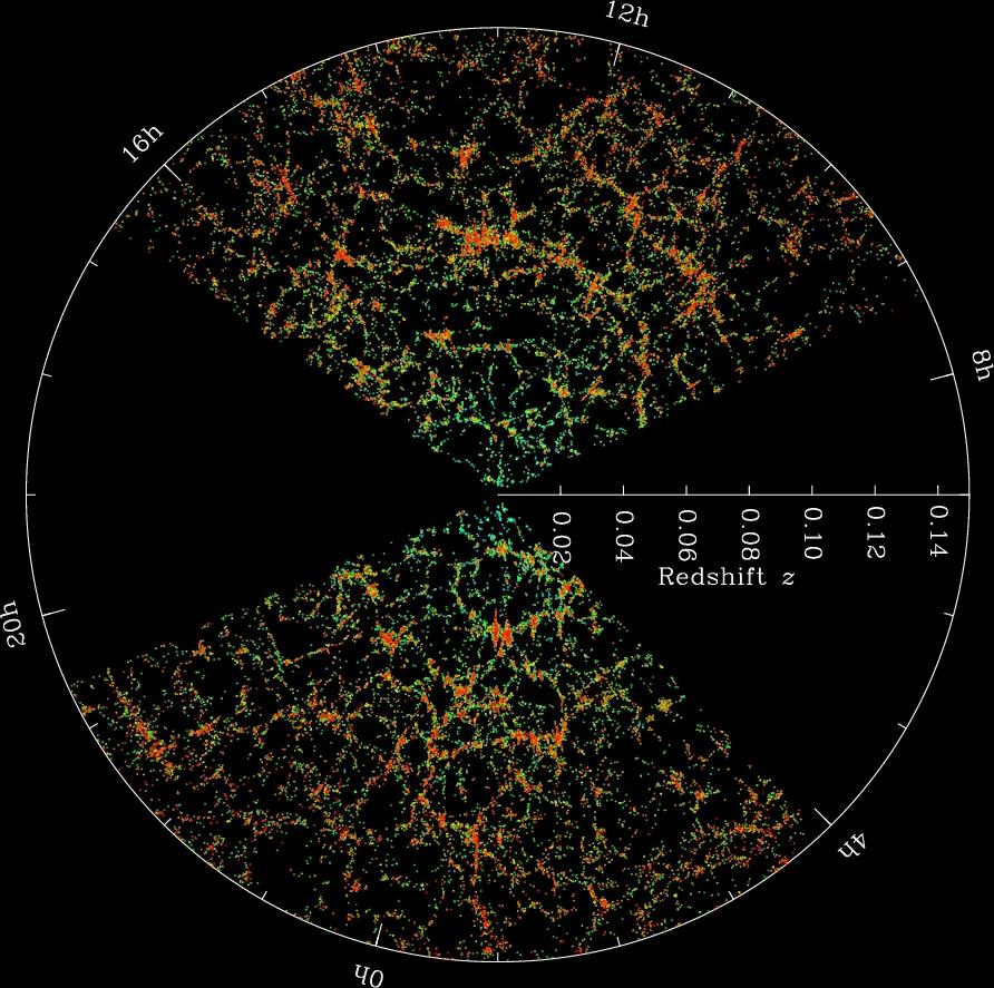 HMC in action I of non-linear density fields in cosmology Non-linear density field Log-normal