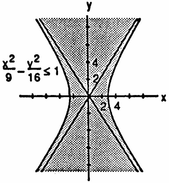 Let the center of the hperola e (0ß. (a Directri, focus (0ß 7 and e Ê a c 6 Ê a c 6 Ê a c.