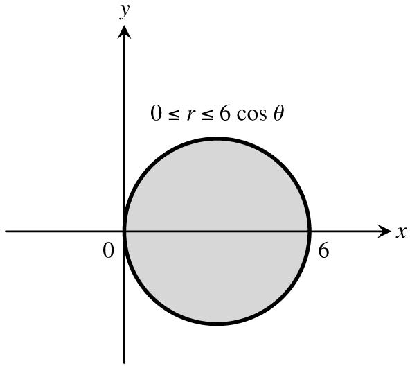70 Chapter Parametric Equations and Polar Coordinates. 5 0 Ê ˆ 5 5 Ê C ˆ 5!ß 5 and a ; r 5r sin 0 Ê r 5 sin. 0 Ê ( Ê C (!
