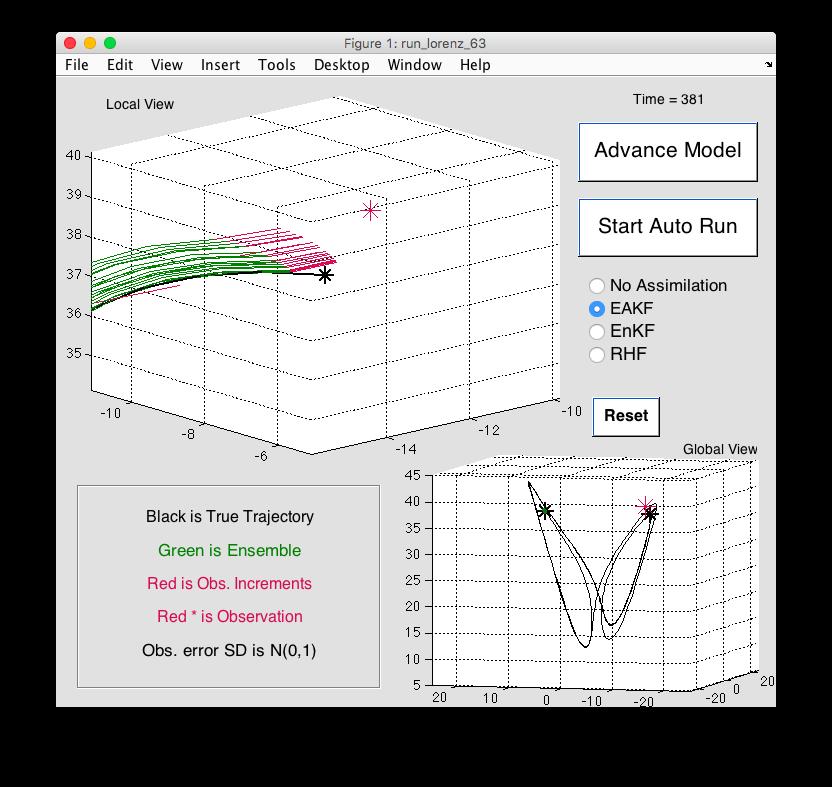 Matlab Hands-On: run_lorenz_6 You can use matlab tools to modify plots.
