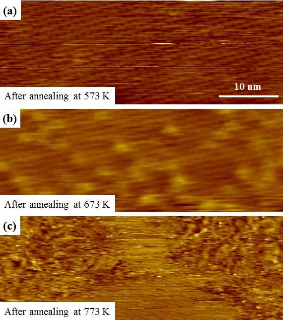 fig. S10. Thermal stability of a TiOPc ML on an MoS2 ML. (a) After annealing at 573 K for 10 min. (b) After annealing at 673 K for 30 min. (c) After annealing at 773 K for 30 min. 11.