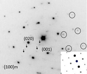 a) b) Figure 4-30 a) BF-TEM image of two pristine HENMC particles and b) the DP, in zone axis [001] space group C2/m with superlattice spots. A BF-TEM image of a (HENMC) particle is shown in Fig.