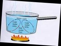 Important Terms Convection Currents: Movement of
