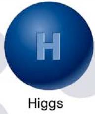 Higgs Boson Production