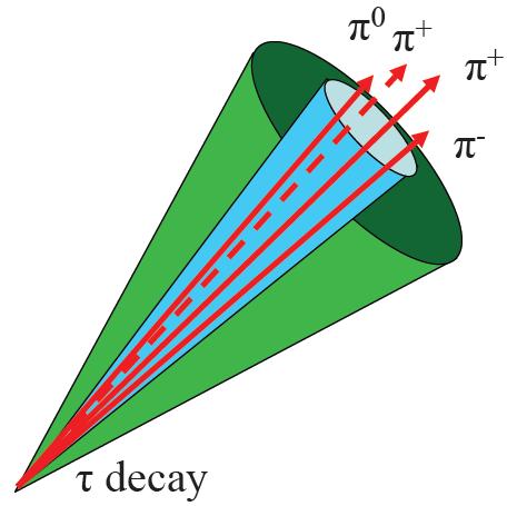 A Closer Look at Specific Channels Hadronic reconstruction: cτ = 8 7 µm, mτ = 1.7 8 Gev/c2 Leptonical decays τ > e(µ) ν ν : ~ 35.