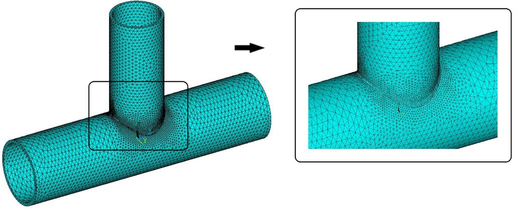 Numerical modelling technique inner parts and 30 mm at the outer regions. After this testing method, the finite element mesh can be created, (Figure 4.