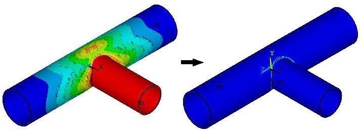 Development of design formulation The deformation and plastic strains can be seen on (Figure 5.