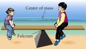 The concept of center of mass The two stars both orbit the