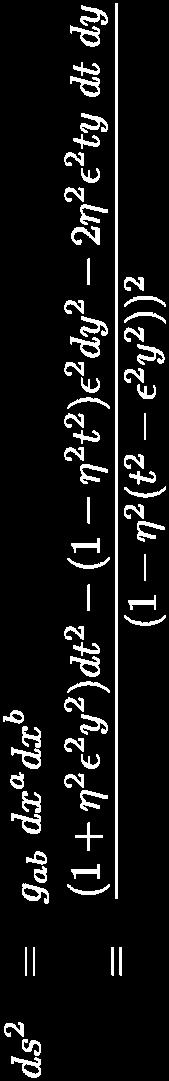 hyperbolic parabolic elliptic Metric Signature Elliptic co-euclidean