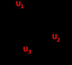 Voltage Division U 1 = U 2 = scr s 2 LC+sCR+1 U s 2 LC s 2 LC+sCR+1