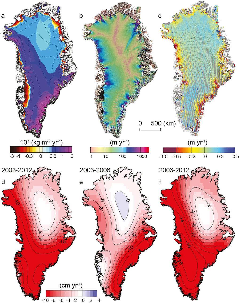 Observed mass balance of Greenland a Model-derived accumulation b Flow speed (satellite) c Elevation change (satellite) d Ice loss (cm