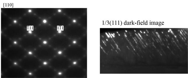 The sinature of twins in fcc crystals is extra diffraction spots at 111 3 and equivalent positions.