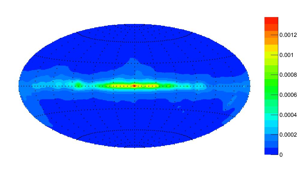 averaged Compton-scattering angle.