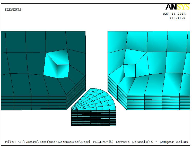132 As always in this thesis the finite element model is built in Ansys environment and the exported to another program to perform the calculation.
