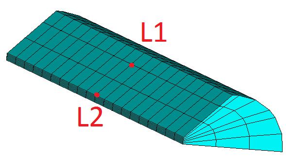 144 Figure 3.58 Damper discretization, left contac. Figure 3.59 Damper discretization, right contact.