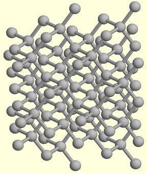 Good conduction Poor conduction Carbon (Diamond: forms at high
