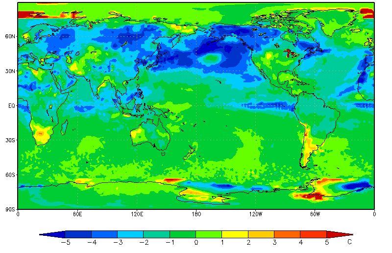 on a sound theoretical framework and have stronger connections to observations Significant improvements in climate models are an imperative: Can only