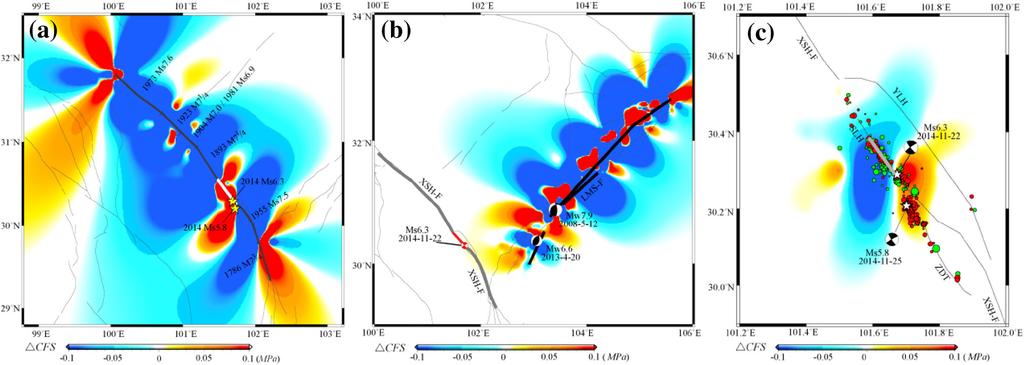 204 Earthq Sci (2015) 28(3):197 207 Fig. 8 The moderate earthquakes (M L C4.0) distribution along Xianshuihe fault a The distribution of the historical earthquakes above M L 4.